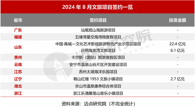 新澳2024年開獎記錄深度剖析