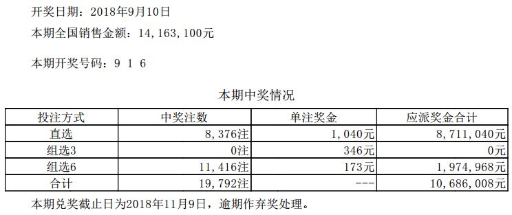 澳門開獎結(jié)果及記錄表013期深度解析
