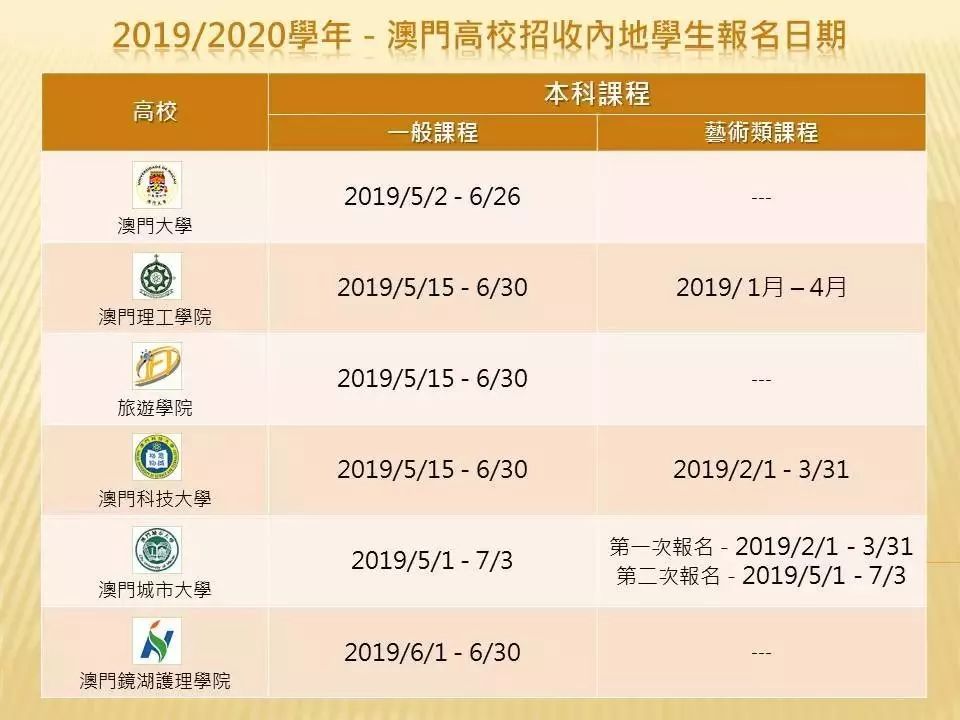 澳門最新開(kāi)獎(jiǎng)時(shí)間及相關(guān)概述概覽