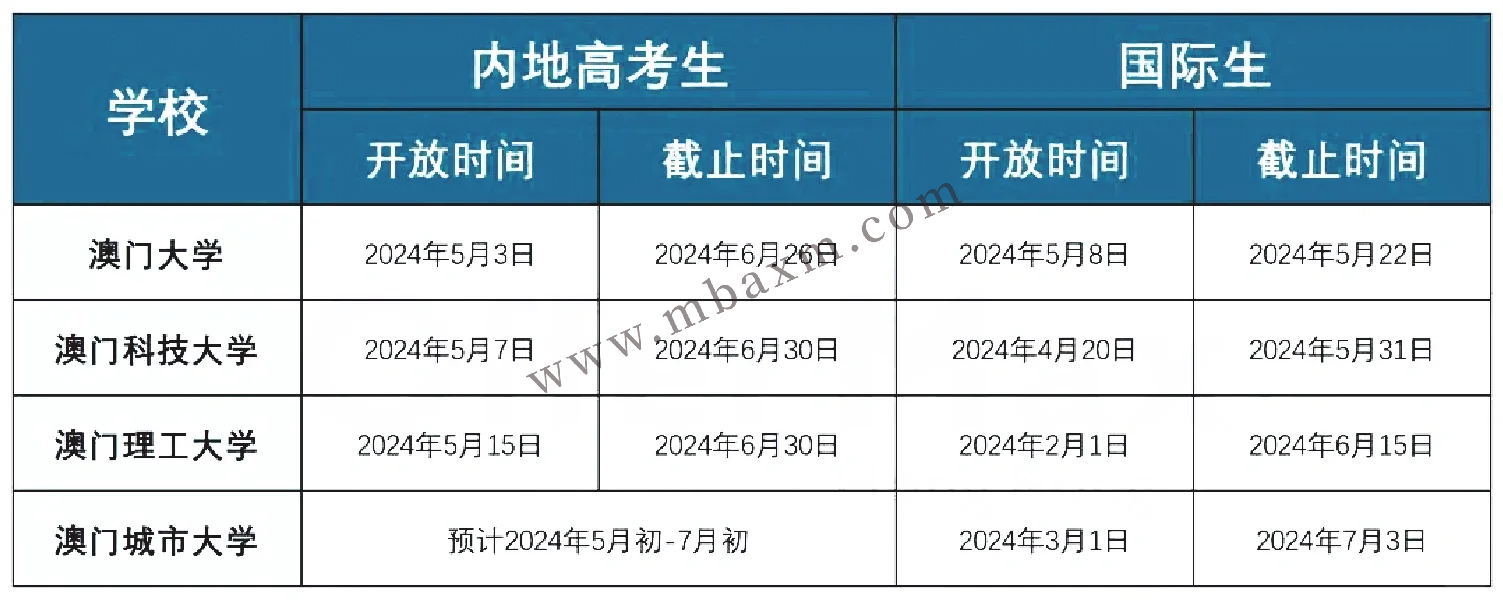 澳門彩票開獎?wù)嫦嘟颐嘏c解析