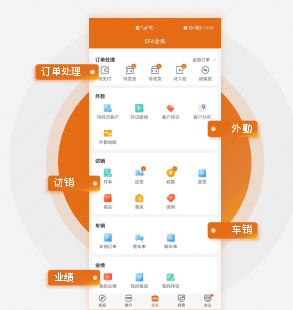 管家婆一肖-一碼-一中